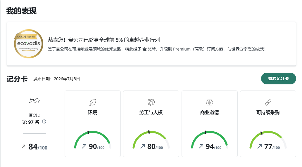 稳步登高，责任致远｜前沿化工 EcoVadis 评级实现跨越式升级，斩获金牌
